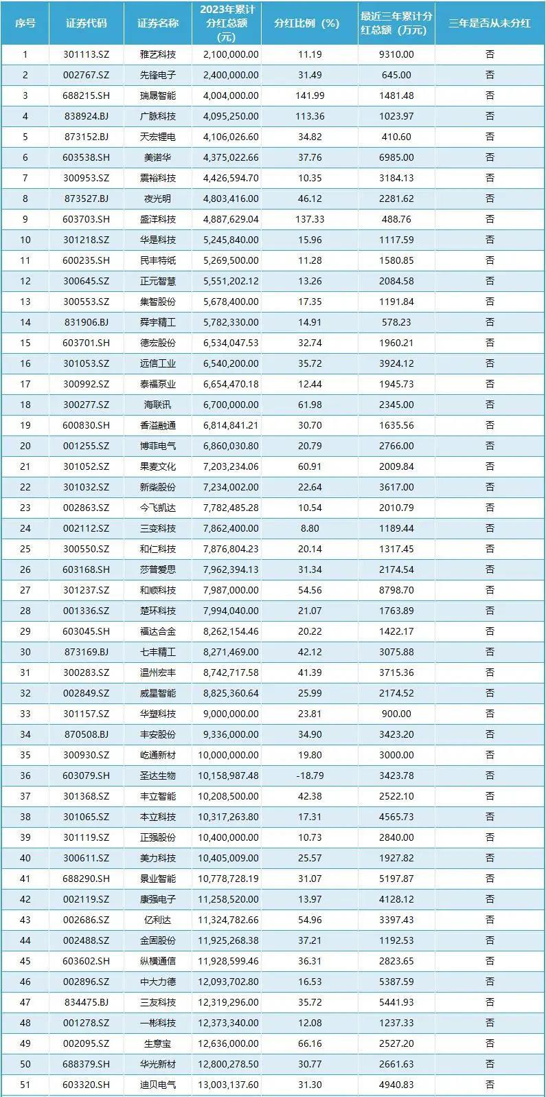 先鋒科技股票（股票代碼，002767）深度解析，先鋒科技股票（股票代碼，002767）深度解析報(bào)告