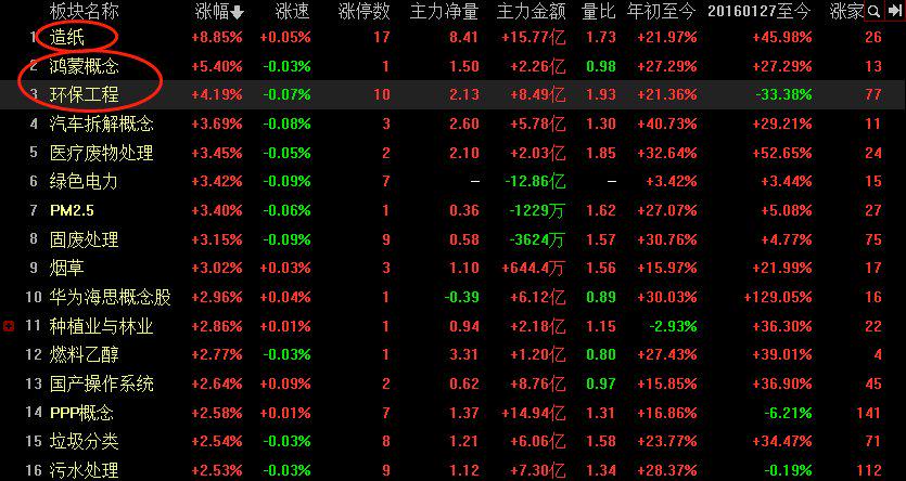 潤和軟件歷史最高價，探索與啟示，潤和軟件歷史最高價背后的探索與啟示