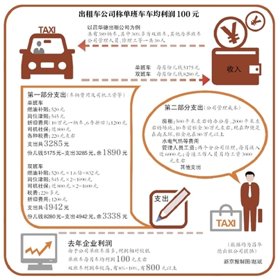 出租車改革最新方案，重塑城市交通生態(tài)，出租車改革新方案重塑城市交通生態(tài)藍(lán)圖