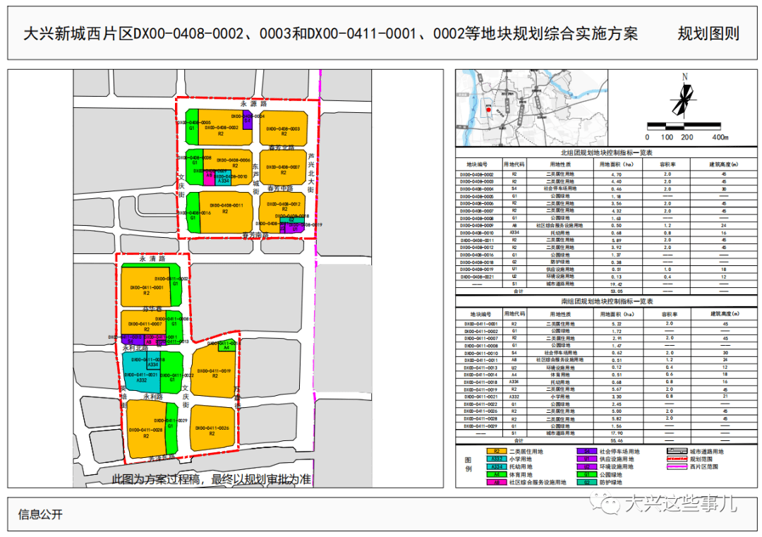 大興區(qū)西片區(qū)最新消息，蓬勃發(fā)展中的未來之城，大興區(qū)西片區(qū)蓬勃發(fā)展，未來之城最新動(dòng)態(tài)揭秘