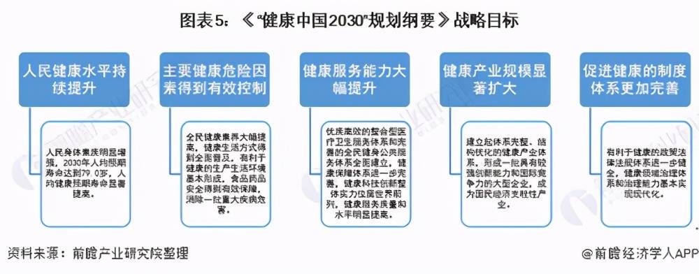 國家對(duì)保健品最新政策，重塑行業(yè)生態(tài)，保障消費(fèi)者權(quán)益，國家最新保健品政策重塑行業(yè)生態(tài)，保障消費(fèi)者權(quán)益措施出臺(tái)