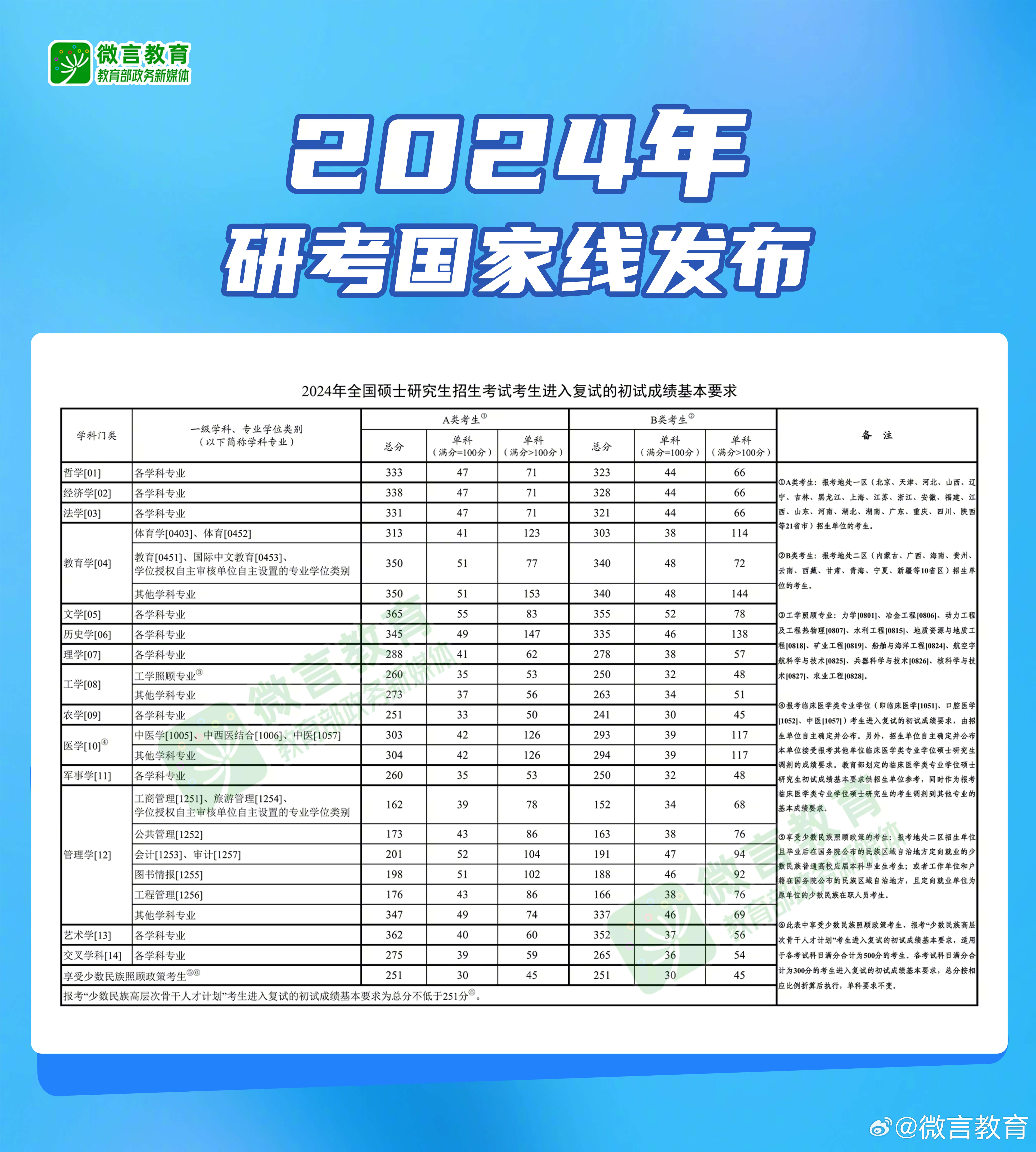 2024年新奧正版資料免費(fèi)大全——探索與獲取途徑，2024年新奧正版資料免費(fèi)大全，全面探索與獲取指南