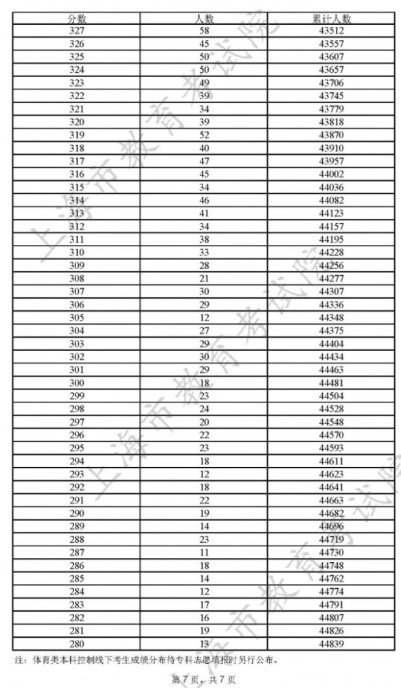 澳門開獎結(jié)果及開獎記錄表013探析，澳門開獎結(jié)果及記錄表013深度解析