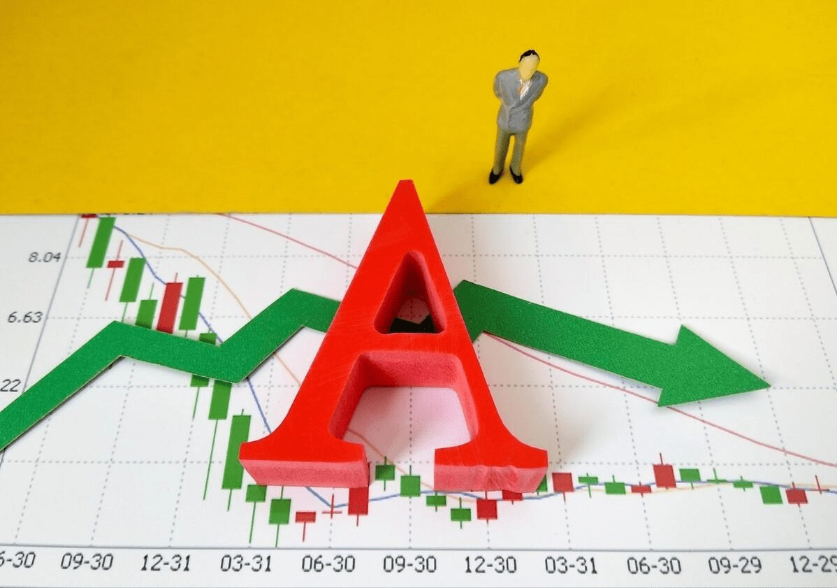 最新A股走勢分析，最新A股走勢解析