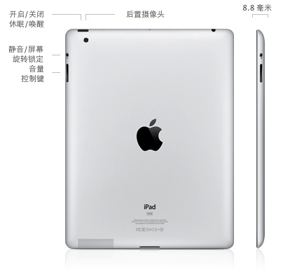 探索2018最新iPad型號，功能與特性的深度解析，深度解析，2018最新iPad型號功能與特性探索