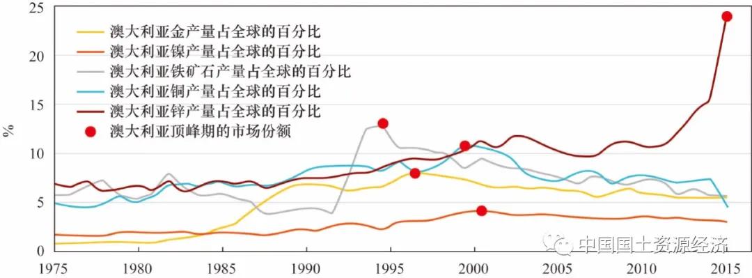 最新入澳政策詳解，把握機(jī)遇與挑戰(zhàn)，最新入澳政策詳解，機(jī)遇與挑戰(zhàn)并存