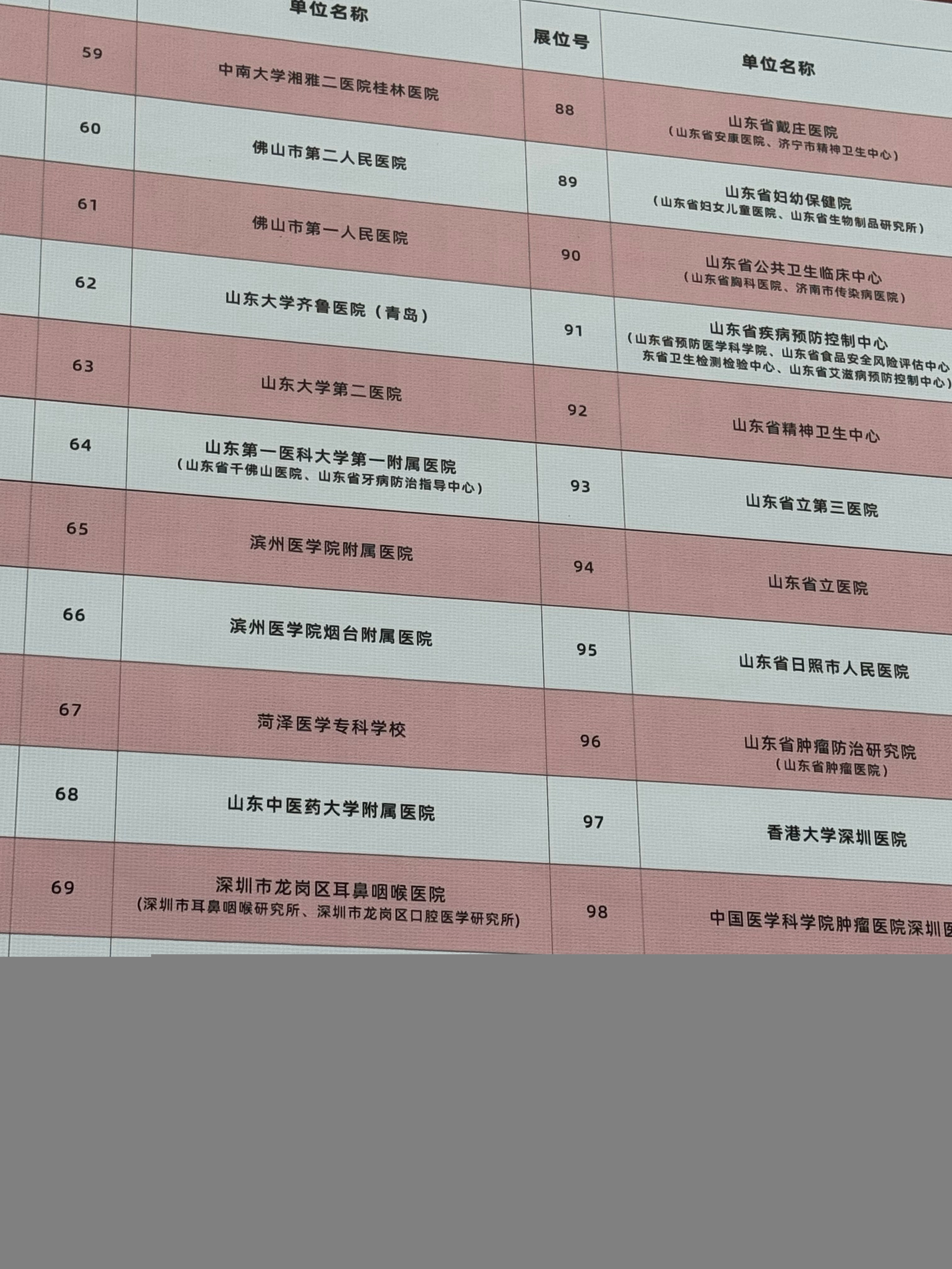 最新山東病歷，深度探究與啟示，山東最新病歷深度探究與啟示