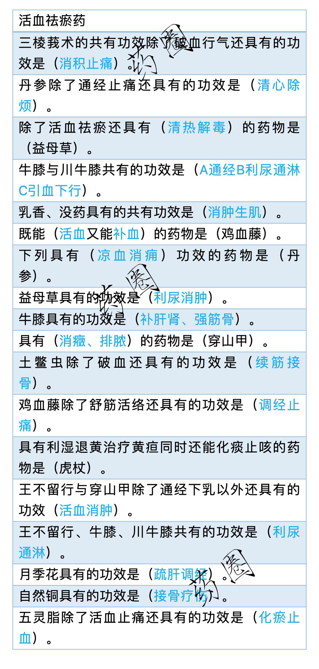 新澳精準(zhǔn)資料免費(fèi)提供510期,定制化執(zhí)行方案分析_DP31.386