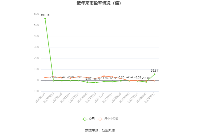 幻影追蹤 第22頁