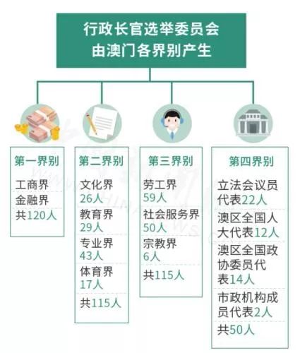 新澳門(mén)免費(fèi)資料大全在線查看,靈活性操作方案_Ultra54.459