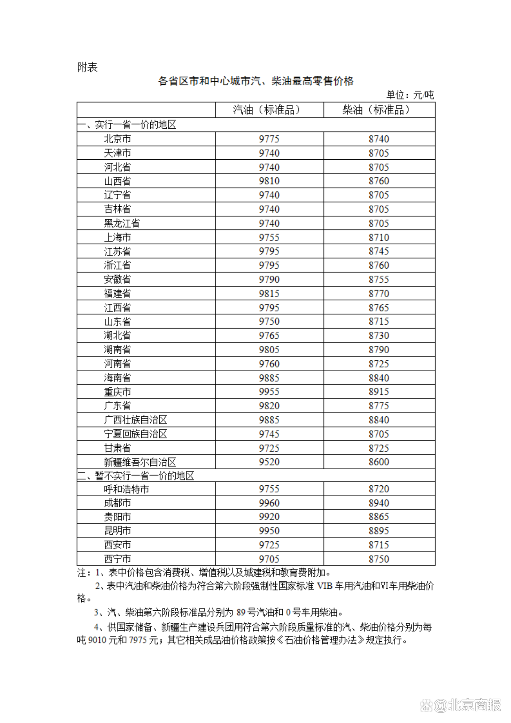 新澳門六開彩開獎結(jié)果2024年,持續(xù)設(shè)計解析策略_安卓款60.190