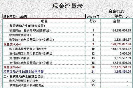 稅務(wù)報表最新更新及其對企業(yè)的影響，稅務(wù)報表最新更新及對企業(yè)影響的深度解析