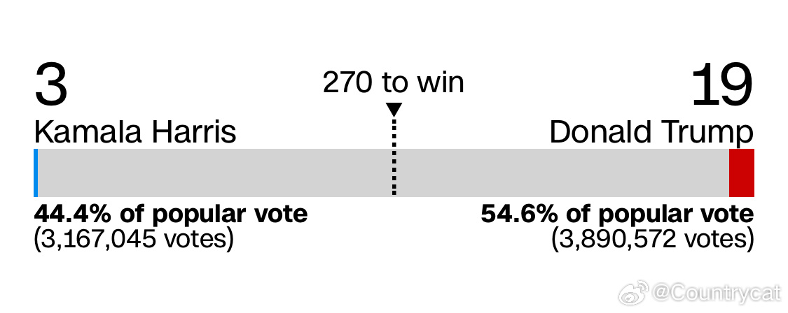 zihan 第2頁