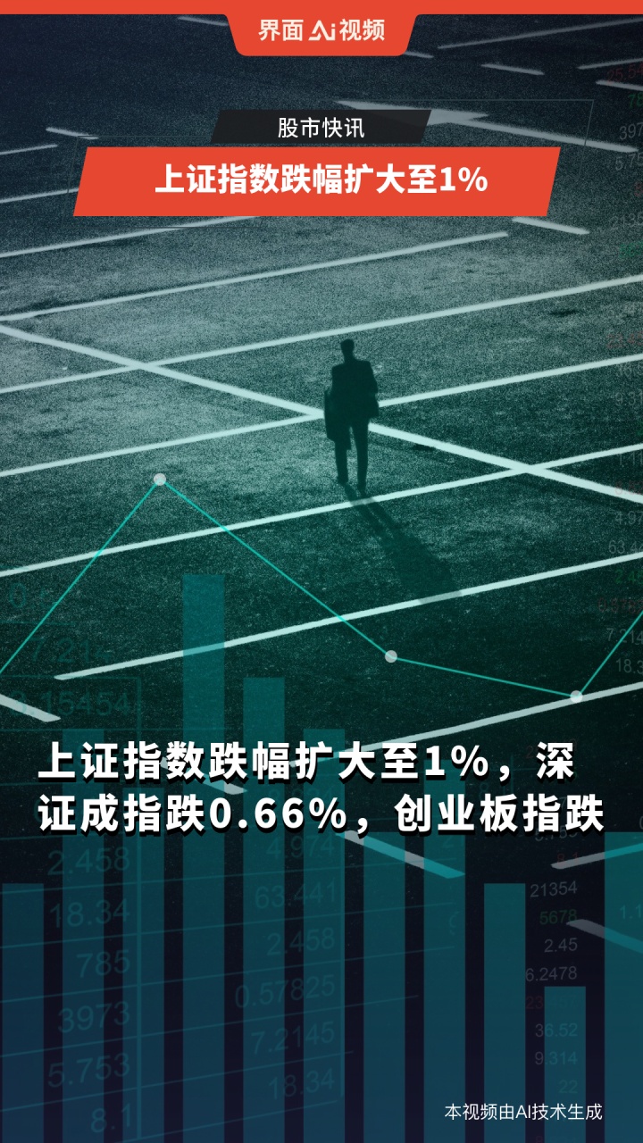 上證指數(shù)跌幅達(dá)0.34%，市場新動向分析，上證指數(shù)跌幅達(dá)0.34%，市場新動向深度解析