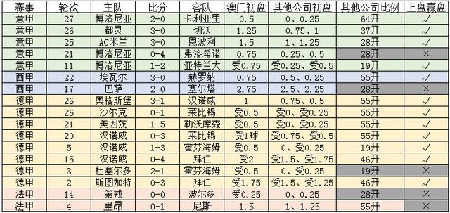 警惕虛假博彩陷阱，切勿陷入新澳門一碼一碼騙局，警惕虛假博彩陷阱，遠離新澳門一碼一碼騙局