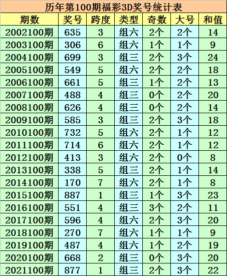 baiyuling 第23頁