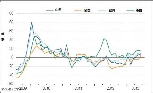 日本貿(mào)易逆差額狂縮超過(guò)八成的深度解析，日本貿(mào)易逆差額狂縮超八成的深度剖析