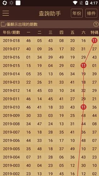 澳門王中王100%的資料2024,真實(shí)數(shù)據(jù)解釋定義_限定版58.513