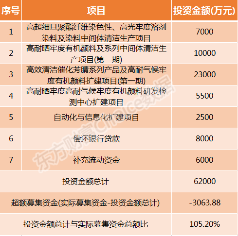 新澳門彩開獎結(jié)果今天,實(shí)地考察分析數(shù)據(jù)_復(fù)古版93.767