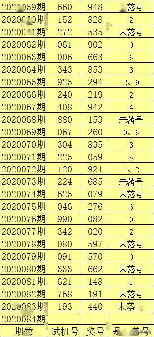 警惕二肖四碼期期準資料背后的違法犯罪風險，警惕二肖四碼期期準資料背后的潛在違法犯罪風險