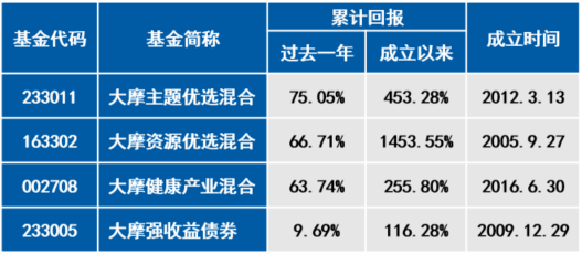 黃大仙資料大全的準確性探究，黃大仙資料大全準確性深度探究