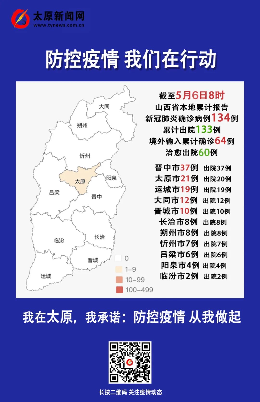 山西最新疫情詳細報告及分析，山西最新疫情報告詳解及分析