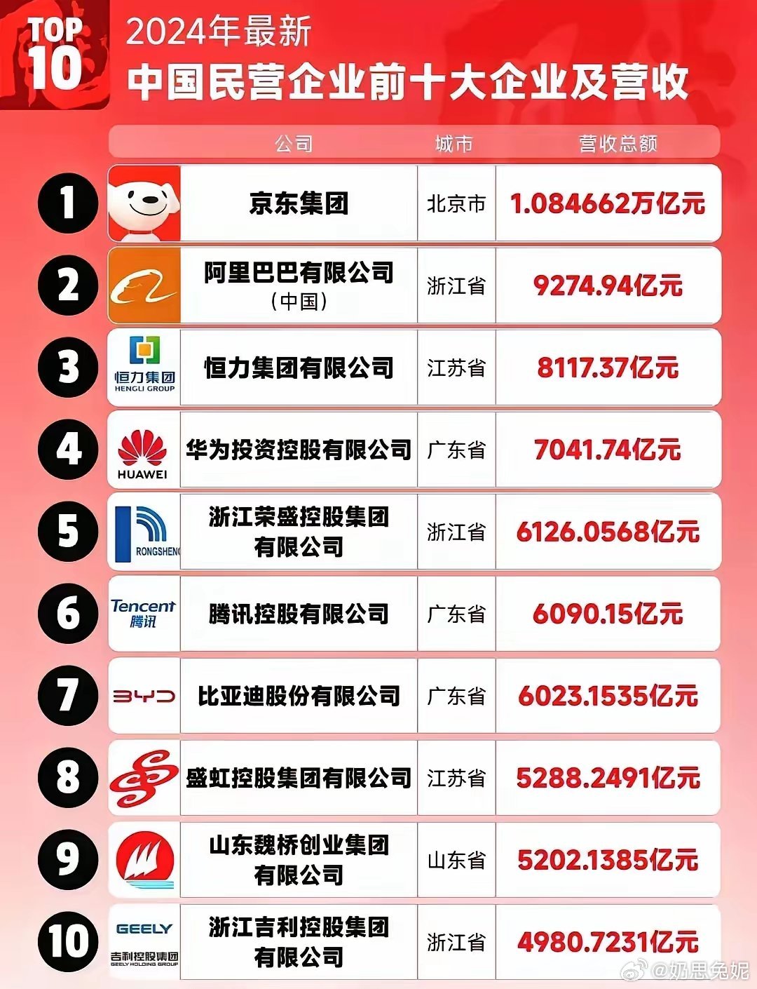 國內(nèi)最新企業(yè)生意，趨勢、機(jī)遇與挑戰(zhàn)，國內(nèi)企業(yè)生意的新趨勢、機(jī)遇與挑戰(zhàn)概覽