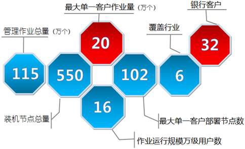 最新技術(shù)加強(qiáng)，引領(lǐng)時(shí)代變革，推動(dòng)社會(huì)進(jìn)步，最新技術(shù)革新引領(lǐng)時(shí)代變革，助推社會(huì)進(jìn)步發(fā)展