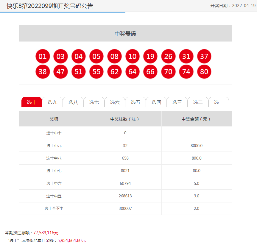 2022年天天開好彩——探尋好運(yùn)的無限可能，探尋好運(yùn)的無限可能，2022年天天開好彩之路