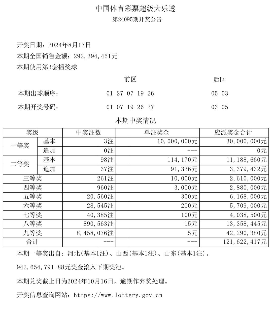 澳門六開獎結(jié)果今天開獎記錄查詢，探索與解析，澳門六開獎結(jié)果今日探索與解析，開獎記錄查詢?nèi)馕? class=