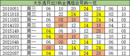 澳門(mén)一碼一碼，揭秘真相，警惕犯罪風(fēng)險(xiǎn)，澳門(mén)一碼一碼真相揭秘與犯罪風(fēng)險(xiǎn)警惕