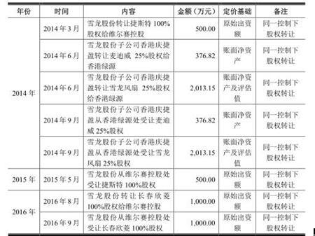 二四六香港管家婆期期準(zhǔn)資料大全詳解，香港管家婆期期準(zhǔn)資料大全詳解，揭秘二四六期期準(zhǔn)確預(yù)測秘籍