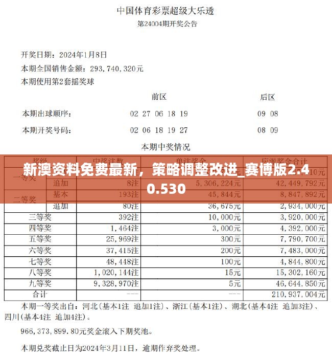 2024新澳天天資料免費(fèi)大全——探索最新信息資源的寶庫，探索最新信息資源的寶庫，2024新澳天天資料免費(fèi)大全