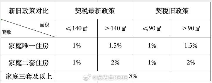 降準(zhǔn)與稅收政策的關(guān)系，相互影響與協(xié)同作用，降準(zhǔn)與稅收政策，相互影響與協(xié)同作用探討