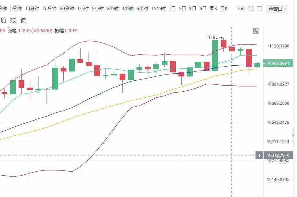 以太幣今日最新價(jià)格，市場(chǎng)走勢(shì)與前景展望，以太坊今日行情分析，最新價(jià)格、市場(chǎng)走勢(shì)與前景展望