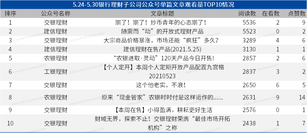 2024新澳今晚開獎號碼139,實(shí)證研究解析說明_DP58.840