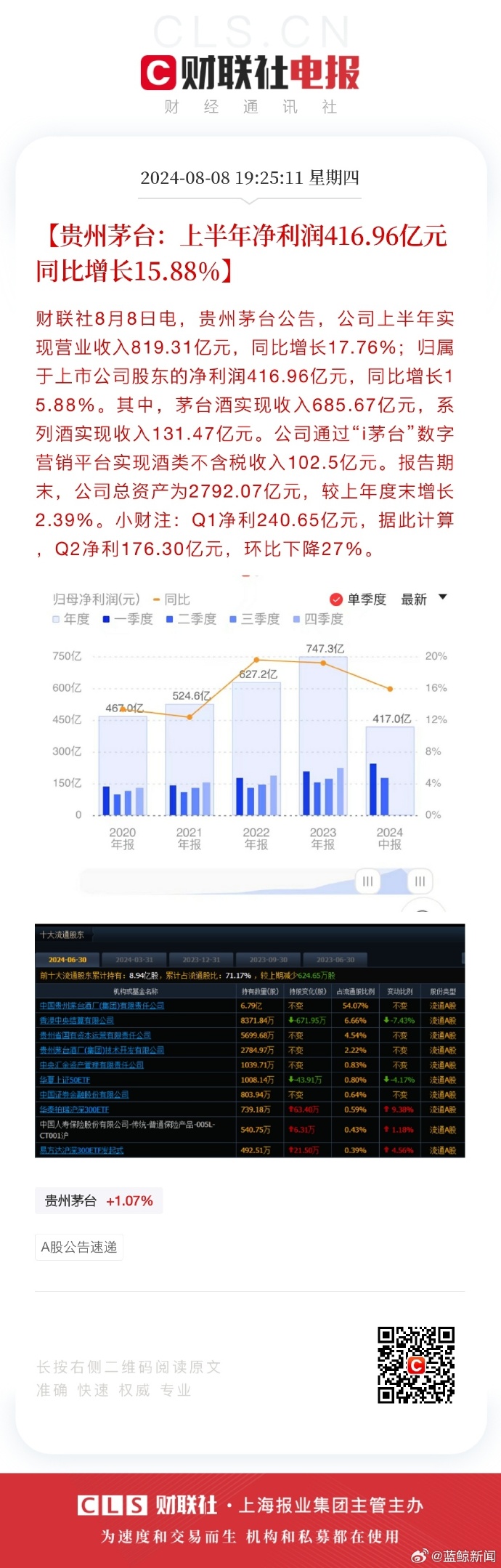 管家婆一碼中一肖2024,互動策略評估_S54.819