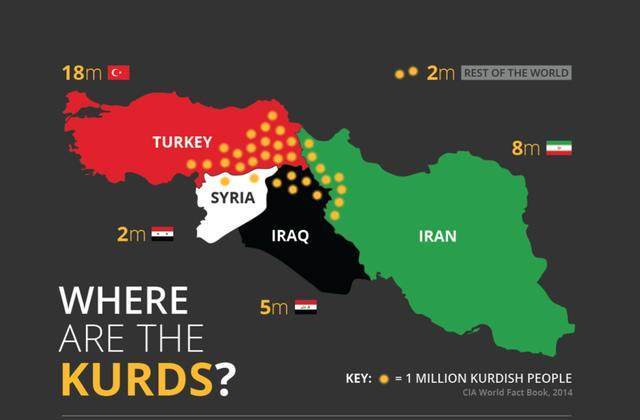 庫爾德地區(qū)最新局勢(shì)分析，庫爾德地區(qū)局勢(shì)最新分析