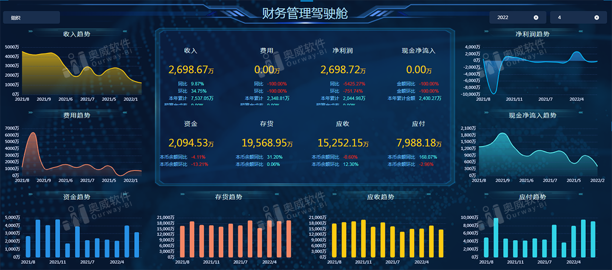 澳門三碼三碼精準100%,數(shù)據(jù)整合計劃解析_Linux27.41