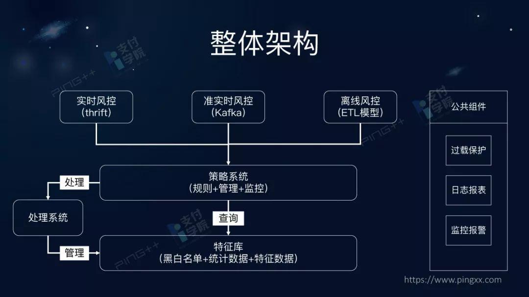 香港精準最準資料免費,靈活性策略設計_高級版89.617