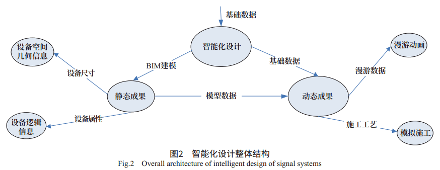 香港一肖中100%期期準(zhǔn),結(jié)構(gòu)化推進(jìn)評(píng)估_模擬版78.634