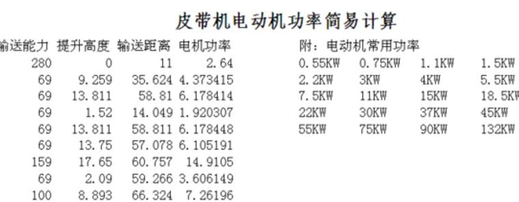 最新功耗計(jì)算，技術(shù)發(fā)展與節(jié)能需求的融合，技術(shù)發(fā)展與節(jié)能需求的融合，最新功耗計(jì)算研究