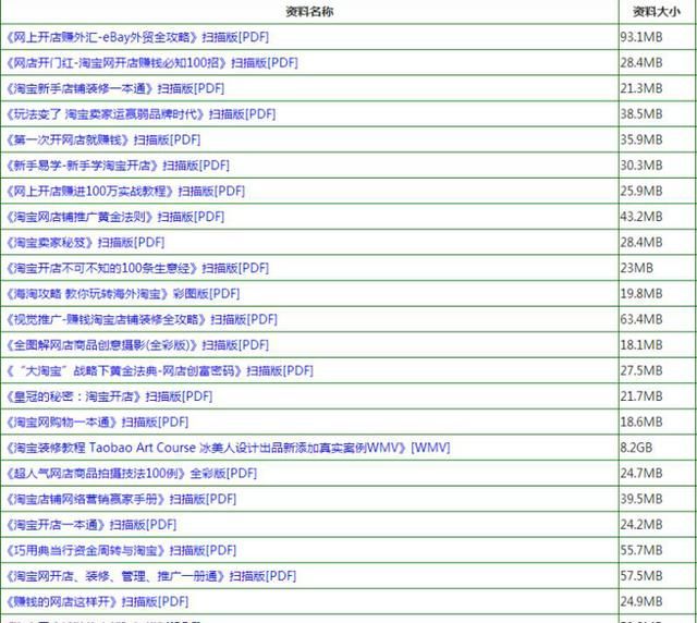 新澳天天開(kāi)獎(jiǎng)資料大全103期,適用性執(zhí)行方案_定制版47.742