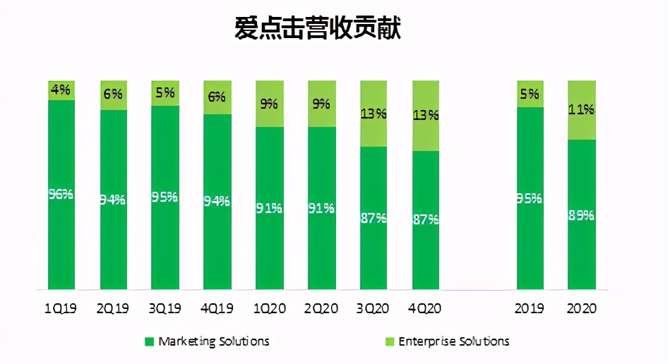 2024澳門(mén)天天開(kāi)彩大全,實(shí)地執(zhí)行分析數(shù)據(jù)_WP79.72