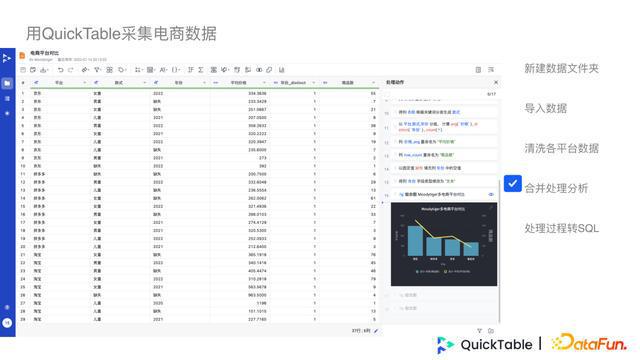 澳門4949開獎結果最快,數(shù)據(jù)整合方案實施_iPad33.332