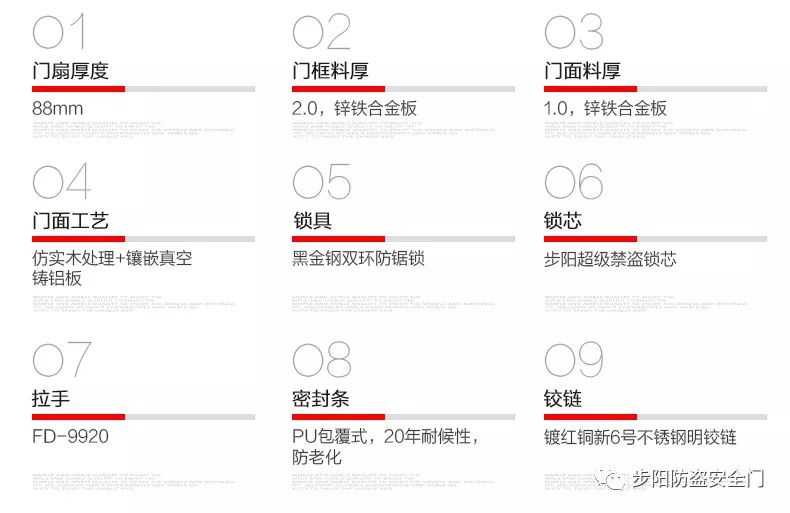 新門內(nèi)部資料精準大全,數(shù)據(jù)整合設計解析_精英版32.798