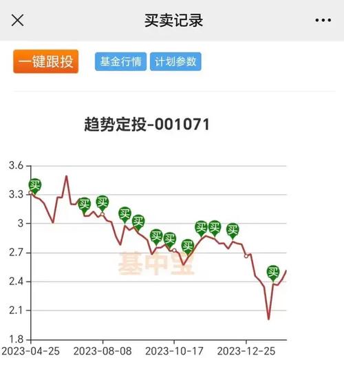 關(guān)于002908最新凈值的深度解析，002908最新凈值深度解析報(bào)告