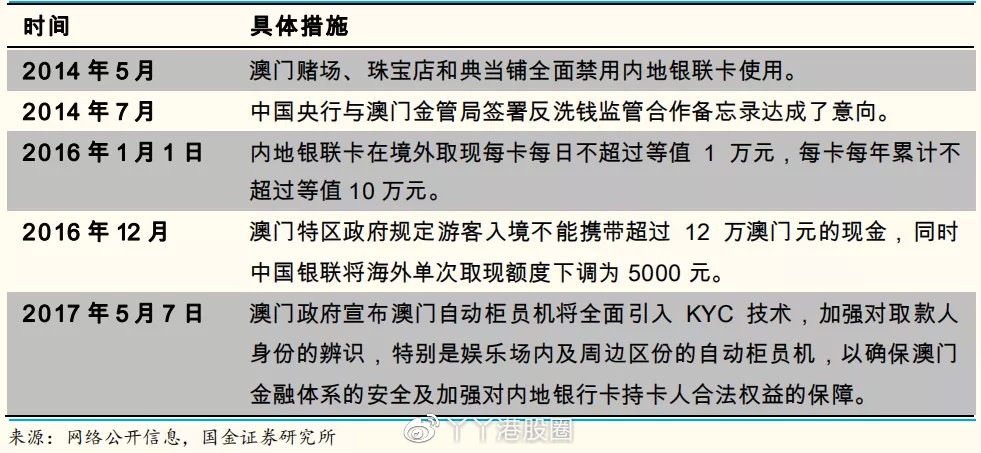 澳門正版資料全年免費公開精準資料一,持久性策略解析_Executive59.241