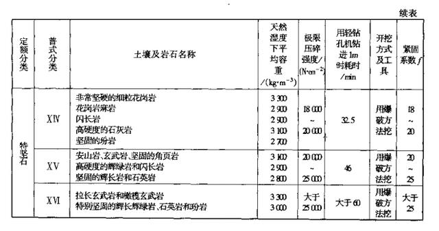 新澳精選資料免費提供,現(xiàn)狀分析解釋定義_UHD版62.171