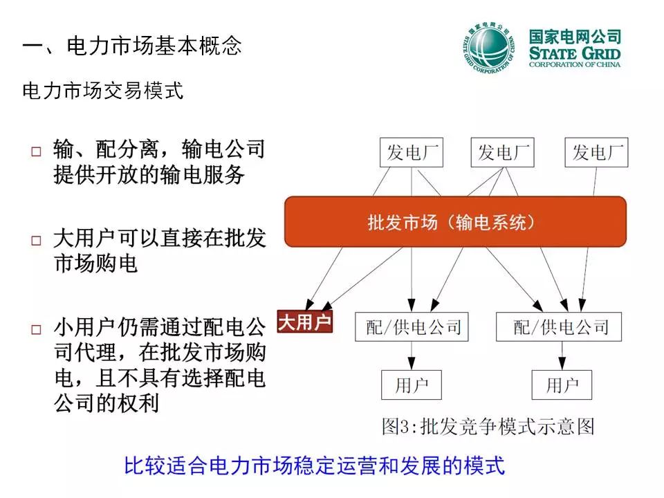 最新電力改革，推動能源轉(zhuǎn)型，促進可持續(xù)發(fā)展，電力改革推動能源轉(zhuǎn)型，助力可持續(xù)發(fā)展